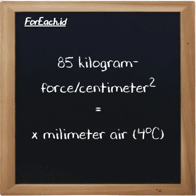 Contoh konversi kilogram-force/centimeter<sup>2</sup> ke milimeter air (4<sup>o</sup>C) (kgf/cm<sup>2</sup> ke mmH2O)